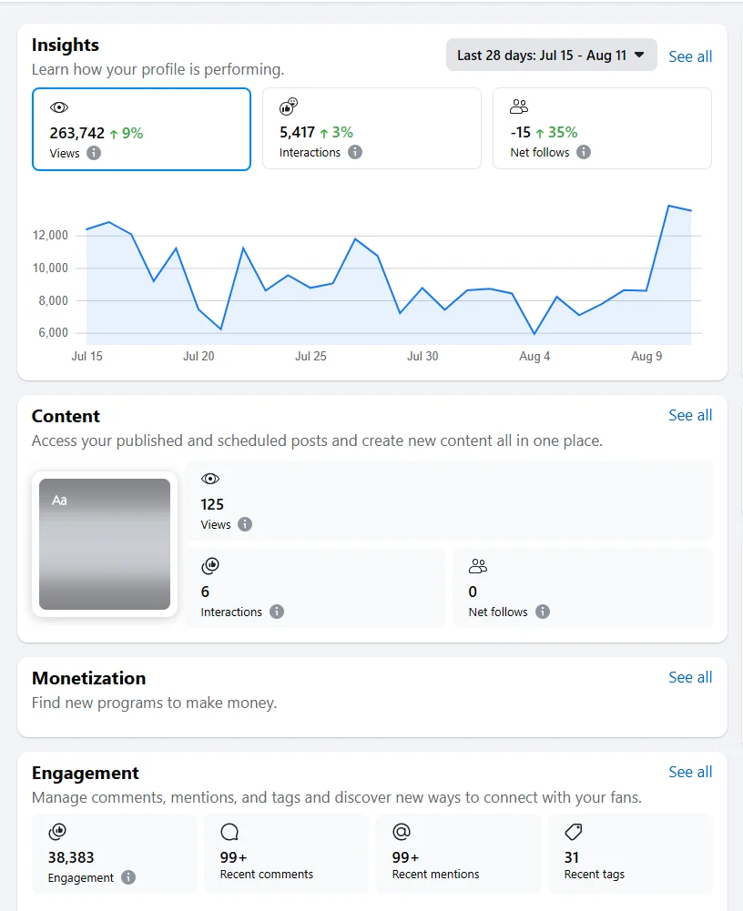 Social media management